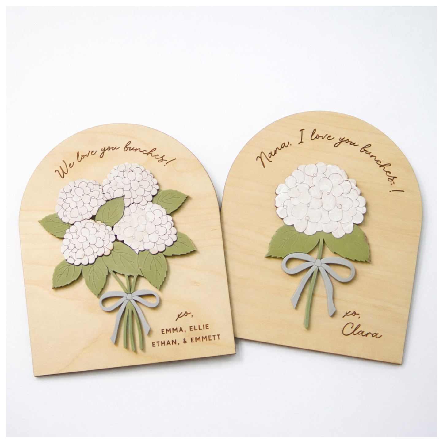Hydrangea Fingerprint Signs