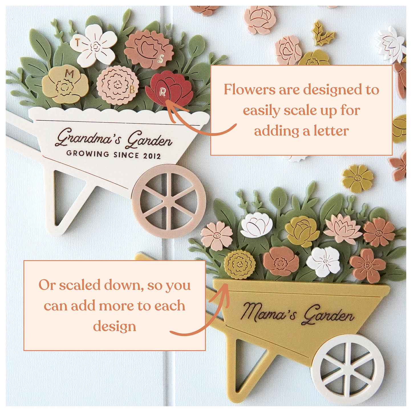 24 Mini Birth Flowers