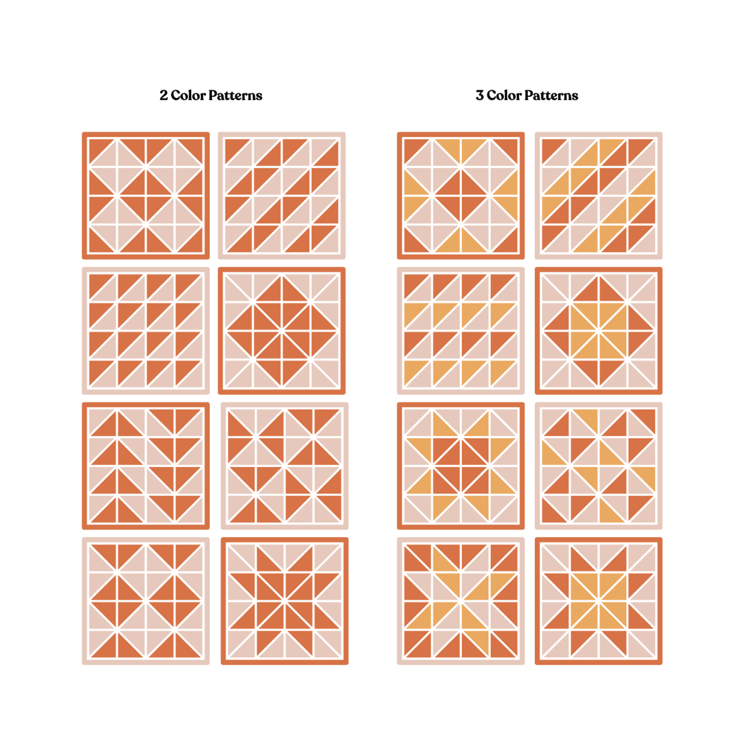 Coaster Kit Triangles